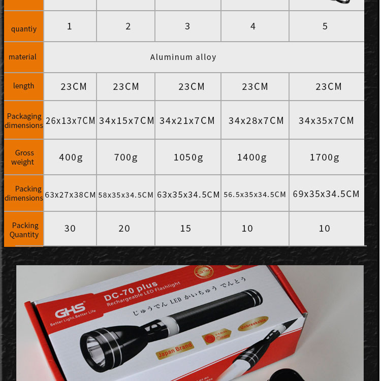 DC70-PLUS模板2（英语）_13.jpg