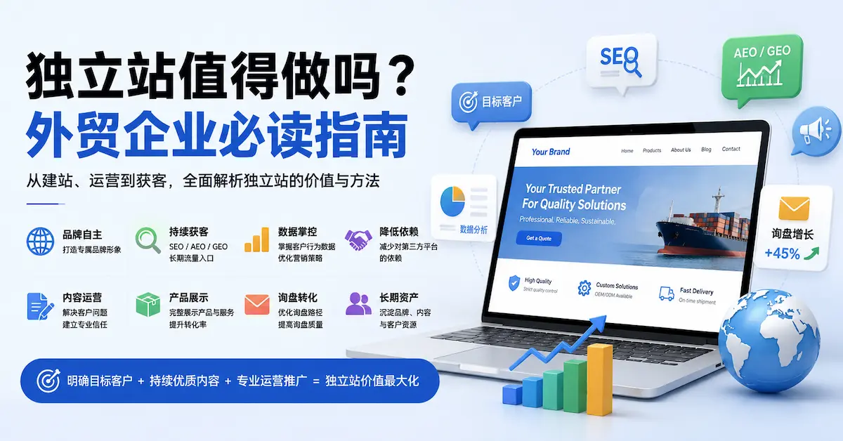外贸独立站价值与运营获客指南,涵盖品牌建设、SEO、AEO、GEO、内容运营和询盘转化。