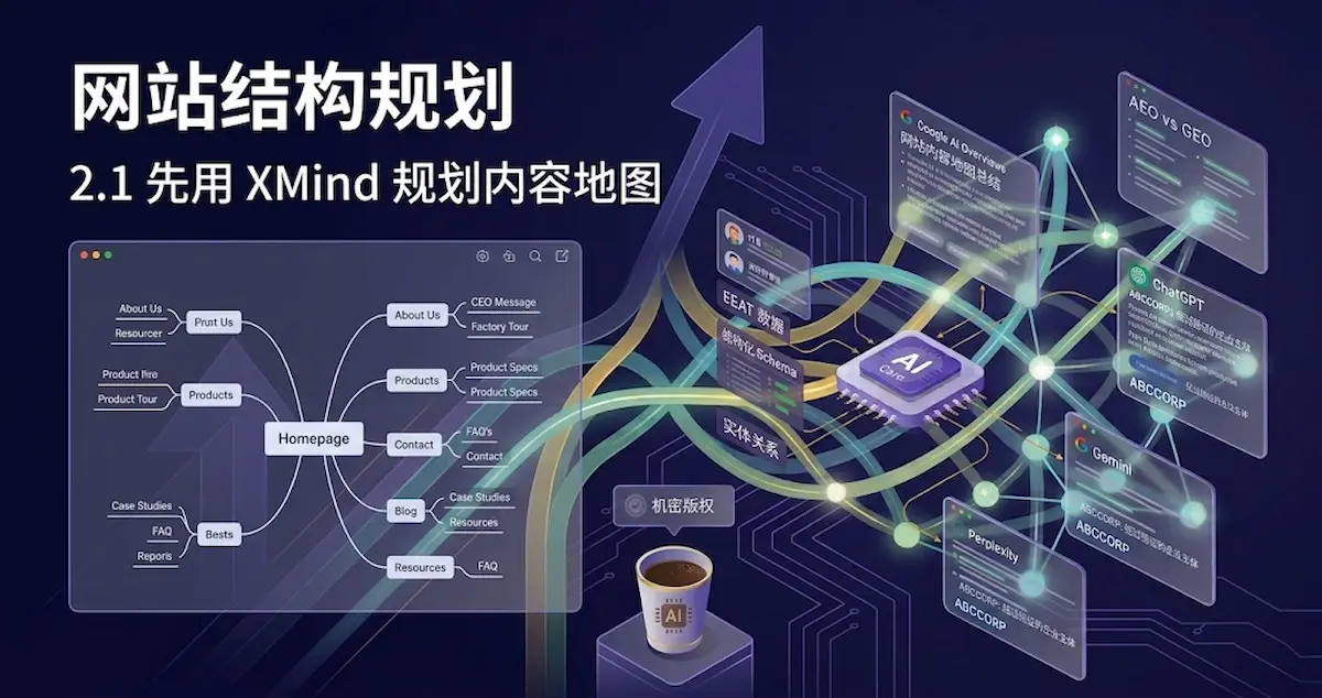 网站结构规划.webp
