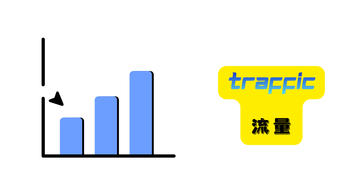 AITDK独立站SEO与网站流量来源分析示意图