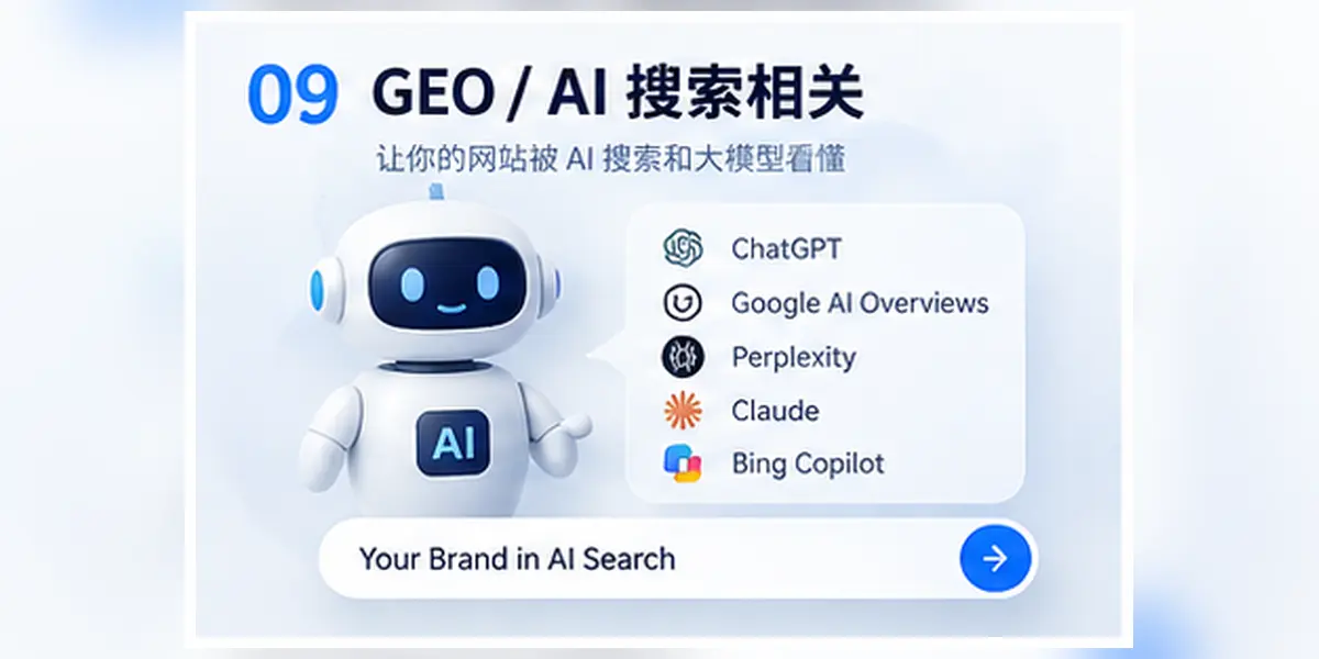 外贸独立站GEO与AI搜索图解,展示AI搜索、品牌实体、内容引用与生成式引擎优化等核心概念