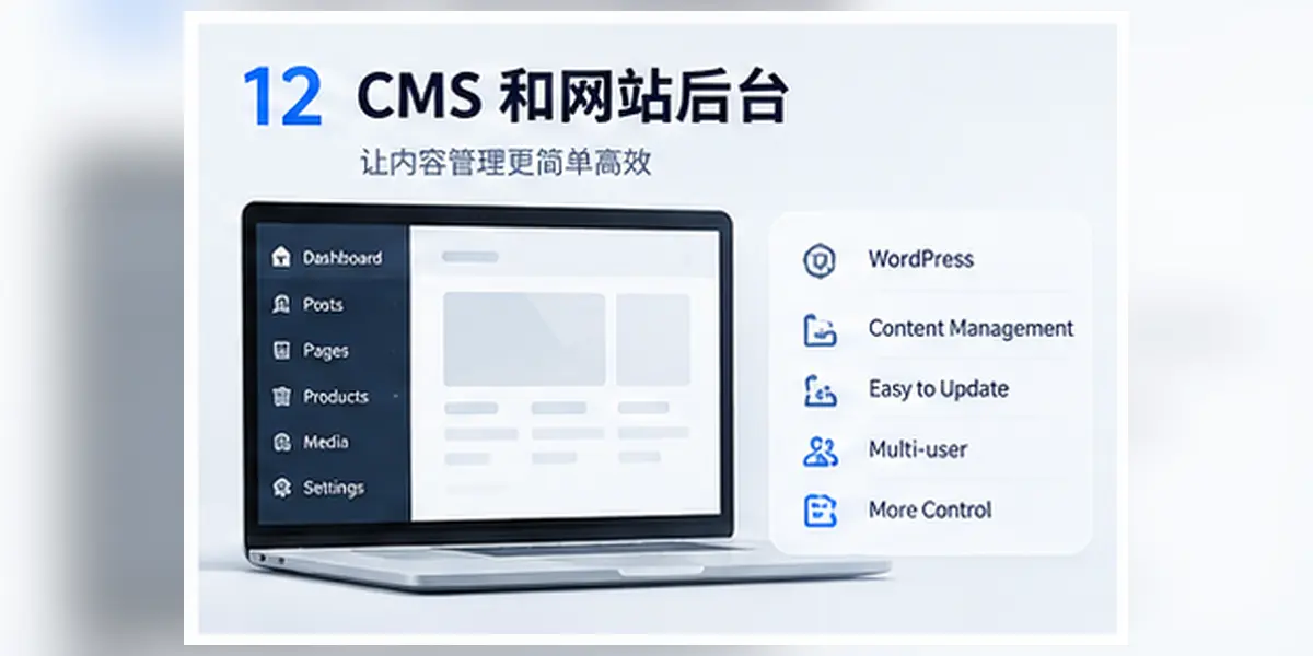 外贸独立站CMS与网站后台图解,展示内容管理、页面更新、多用户协作与后台维护核心功能全体系