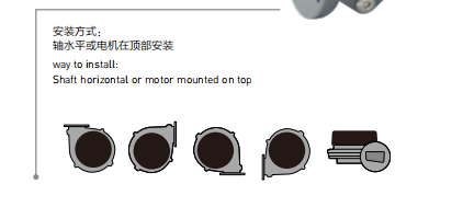 Recommended EC blower installation orientation