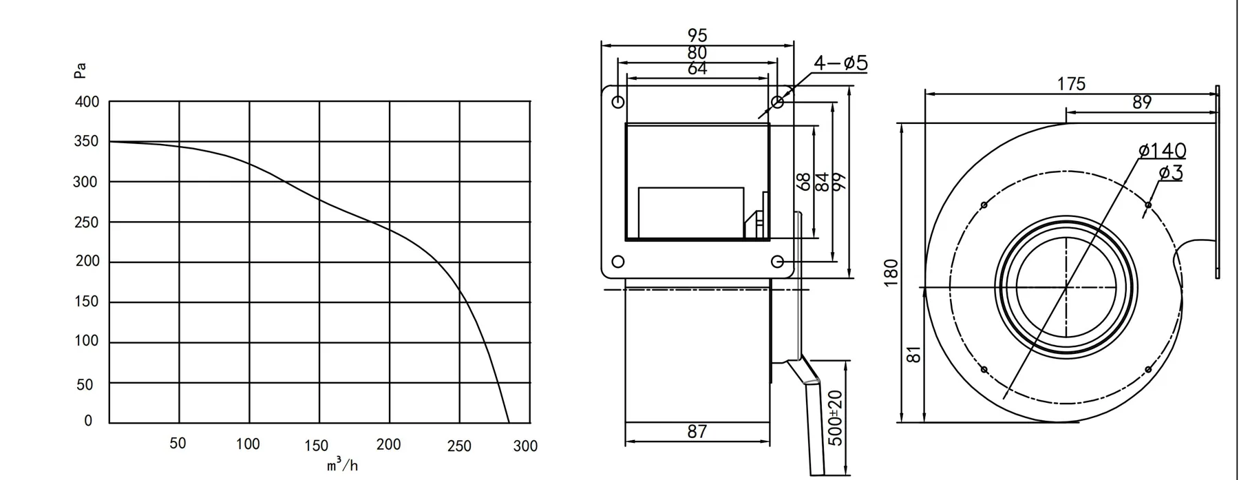 EC133-curve-dimensions.webp