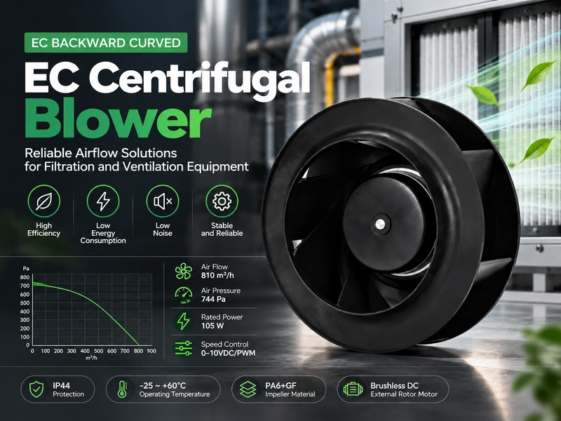 ec centrifugal blower manufacturer